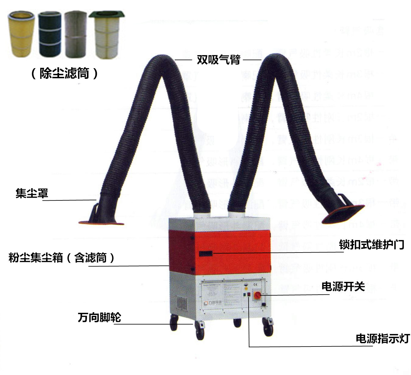 2号图焊接烟尘净化器-双臂式结构图.jpg